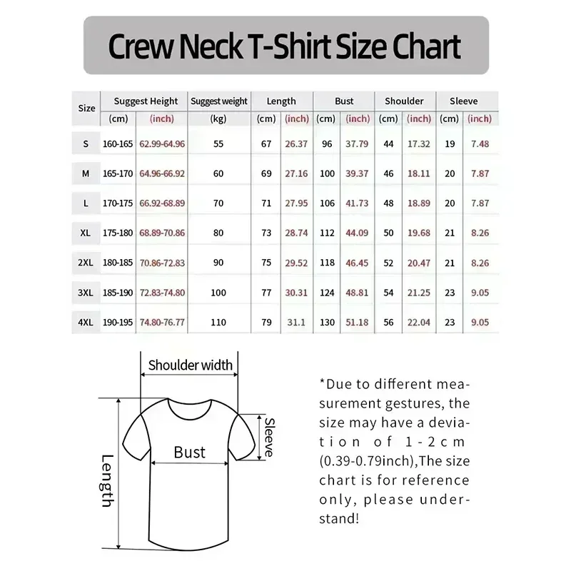 RVCA T-Shirt Schwarzes T-Shirt – Streetwear Brand Designer Bewertung und Preis